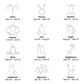 Zodiac signs and dates