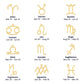 Zodiac signs and dates