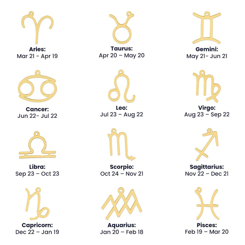 Zodiac signs and dates
