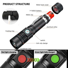 Super Bright 90000LM LED Tactical Flashlight