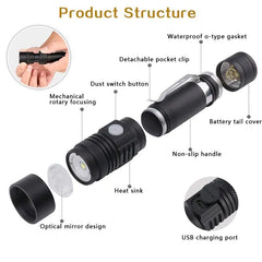 Super Bright 90000LM LED Tactical Flashlight