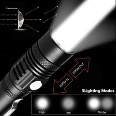 Super Bright 90000LM LED Tactical Flashlight