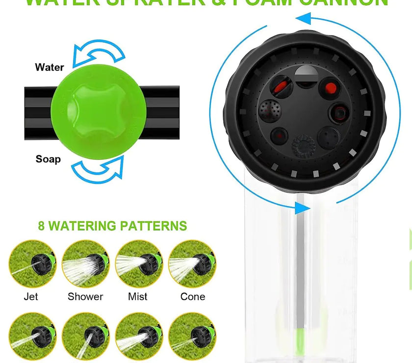 Dog Shower Sprayer