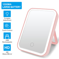 Smart Markup Mirror