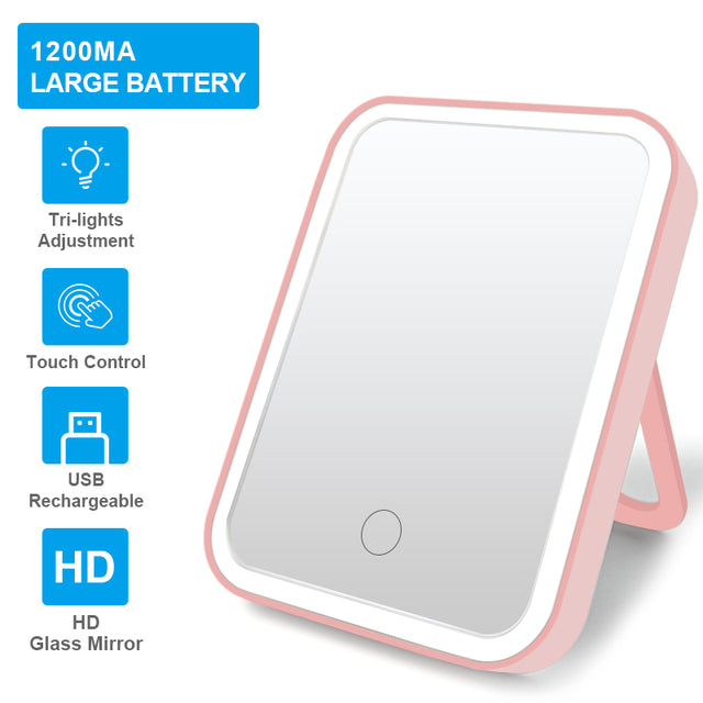 Smart Markup Mirror