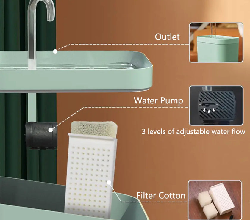 Cat Water Fountain Dispenser