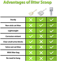 Advantages of shovel